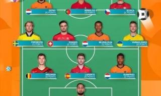 2021欧洲杯乌克兰vs瑞典 2021欧洲杯乌克兰vs瑞典